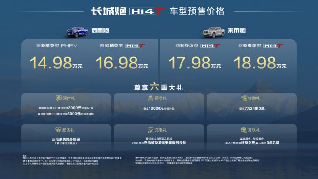 解锁户外全场景 深度试驾“真新能源皮卡”长城炮Hi4-T